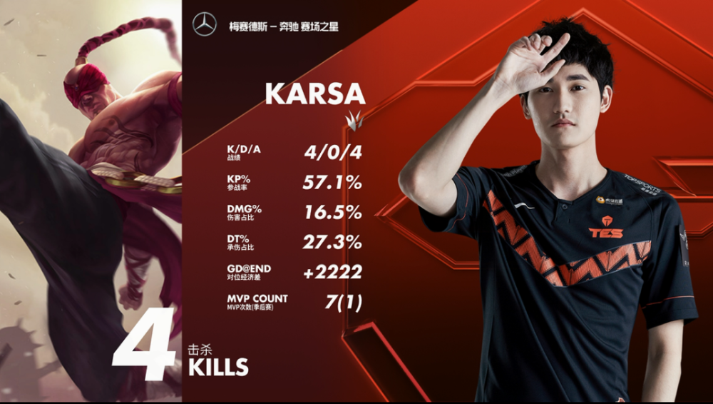 Karsa迎来五赛季出色发挥，热火观众热烈欢呼！全场沸腾不已(search中文翻译)